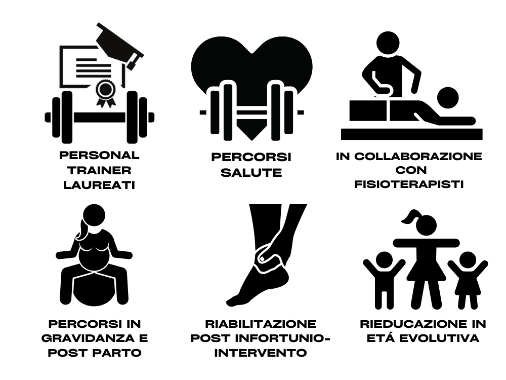 Palestra Riabilitativa Thiene Schio