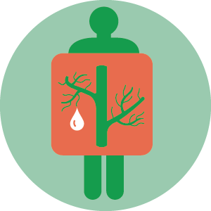 Capillaroscopia Capillaroscopia