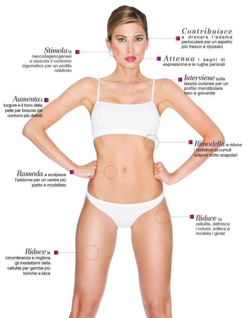 venus legacy trattamento estetica buratto venus legacy trattamento estetica buratto